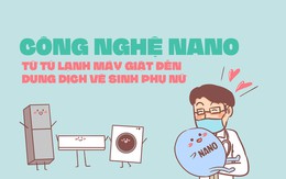 Có mặt từ tủ lạnh, máy giặt đến dung dịch vệ sinh phụ nữ, là cái chi?