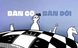 Bàn cờ vua dành cho COCC