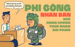 Phi công 'nhân bản', Cục Hàng không thừa nhận sai phạm