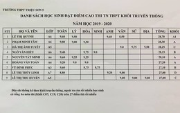 Đôi bạn thân 10 năm cõng nhau đến lớp, cùng thi ĐH: Người 28.15 điểm, người 28.10 điểm