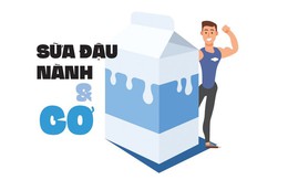 Uống sữa đậu nành để tăng cơ?