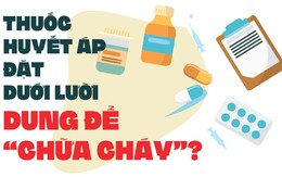 Thuốc huyết áp đặt dưới lưỡi hiệu quả hơn thuốc uống?