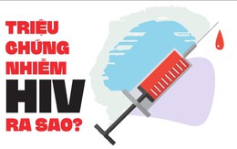 Nhiễm HIV có triệu chứng gì?