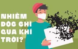 Nhiễm độc chì qua khí trời?