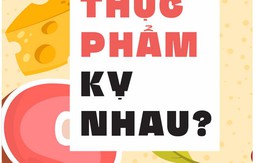 Thực phẩm kỵ nhau, có không?