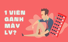 Thuốc giải rượu, 1 viên 'gánh' mấy ly?