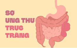 Đi cầu ra máu tươi sợ dính ung thư trực tràng