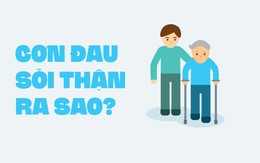 Cơn đau sỏi thận ra sao?