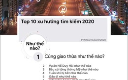 4 câu hỏi học tập lọt top tìm kiếm của Google VN năm 2020 là gì?