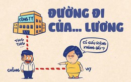 Đường đi của lương sắp 'thông tuyến' mới