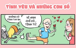 Tuy không phải là toán học nhưng tình yêu luôn đi kèm những con số