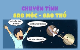 Chuyện tình hành tinh đôi Đông chí: Tuy xa mà gần, tuy gần mà xa