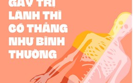 Xương gãy trị lành thì có thẳng như bình thường?