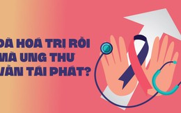 Tại sao đã hoá trị rồi mà ung thư vẫn tái phát?