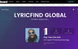 Hãy trao cho anh chiếm vị trí số 1 Billboard lyricfind global chart