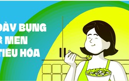 Mâm cao cỗ đầy ngày Tết và men tiêu hóa