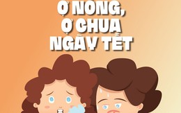 Thoát nợ ợ nóng, ợ chua ngày tết