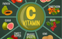 Thiếu sắt, tích cực bổ sung mà quên vitamin C là sai lầm to đùng!