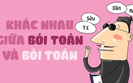 Sự khác nhau giữa bói toán và bói toán