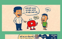 Giao con cho 'bảo mẫu' Youtube Kids liệu đã đủ an toàn?