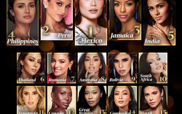 Hoa hậu Khánh Vân được dự đoán sẽ lọt Top 21 Miss Universe