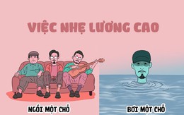 Việc nhẹ lương cao: Làm cameraman cho Đen Vâu