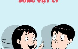 Dự đoán đề thi vật lý tốt nghiệp THPT 2021