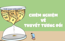 Chiêm nghiệm về thuyết tương đối