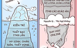 Nguyên lý tảng băng trôi và nguyên lý Tôn Ngộ Không