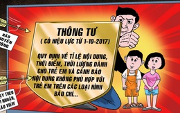 Truyền thông phải cảnh báo nội dung nếu không phù hợp với trẻ