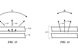 Apple đăng ký bản quyền công nghệ màn hình chống ‘tò mò’