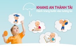 Khang An Thành Tài - Hành trang bước vào tương lai