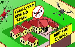 Phờ lai cam đắt hàng