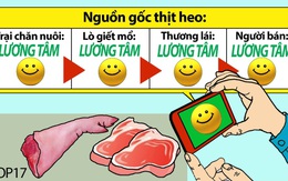 Người Nhật bán… thịt heo