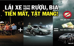 Uống rượu, bia xong, dùng code xe taxi miễn phí để về an toàn