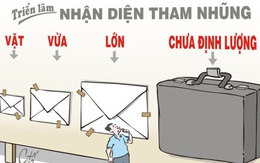 Kiểm tra nội bộ 1 năm, TP.HCM phát hiện 1 vụ tham nhũng