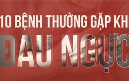 10 bệnh thường gặp khi đau ngực