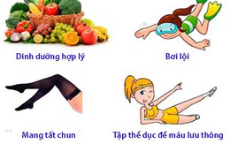 Phòng bệnh suy giãn tĩnh mạch chi dưới