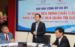 Hơn 87.000 euro nâng cao hiệu quả quản trị đại học