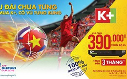 Vòng 14 Ngoại hạng Anh: Tuần của các trận derby rực lửa