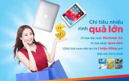 MB: Khuyến mại “Chi tiêu nhiều - rinh quà lớn”