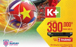 Derby Manchester - khi phong độ không phải là tất cả