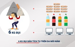 Phụ nữ Việt “gánh” gần 6 ký bụi ô nhiễm mỗi năm