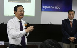 Hiểu nhầm về... thước đo khoa học