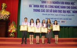 2018 - năm rực rỡ của sinh viên HUTECH