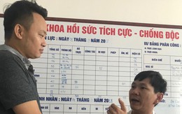 Chưa tìm ra chất độc khiến 2 du khách ở Đà Nẵng tử vong