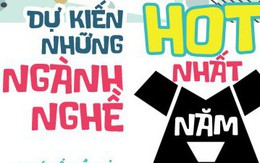 Những ngành nghề hot nhất năm 2018