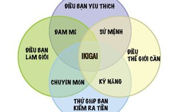 Triết lý Ikigai của người Nhật cho cuộc sống hạnh phúc dài lâu