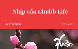 Chubb Life Việt Nam giới thiệu sản phẩm bảo hiểm sức khỏe Bảo hiểm hỗ trợ điều trị ung thư – C Care