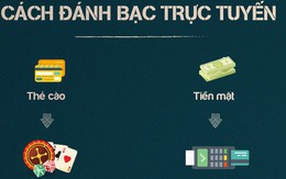 Nhà mạng hưởng lợi ngàn tỉ từ đường dây đánh bạc